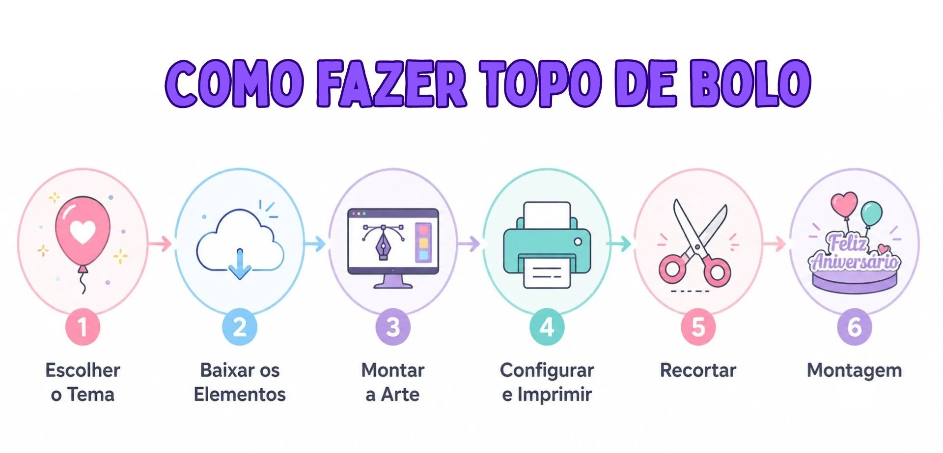 como fazer topo de bolo para imprimir passo a passo