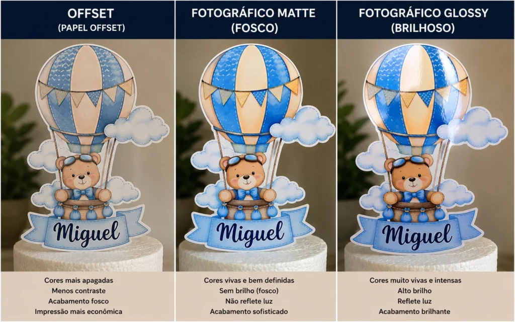 papel topo de bolo offset fotografico glossy ou matte
